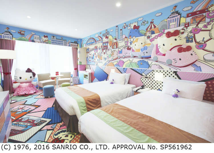 Hello Kitty的魅力滿載