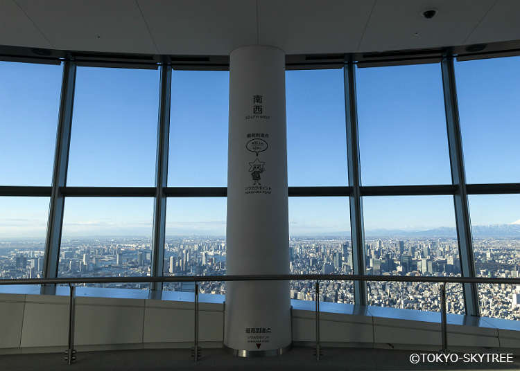 Bisa Melihat Sejauh Apa dari Ruang Observatorium?