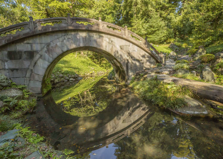 位於東京的史蹟