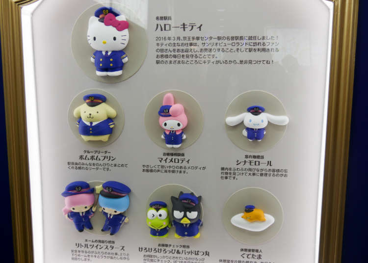 名譽站長Hello Kitty