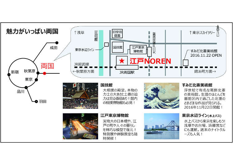 魅力がいっぱいの両国