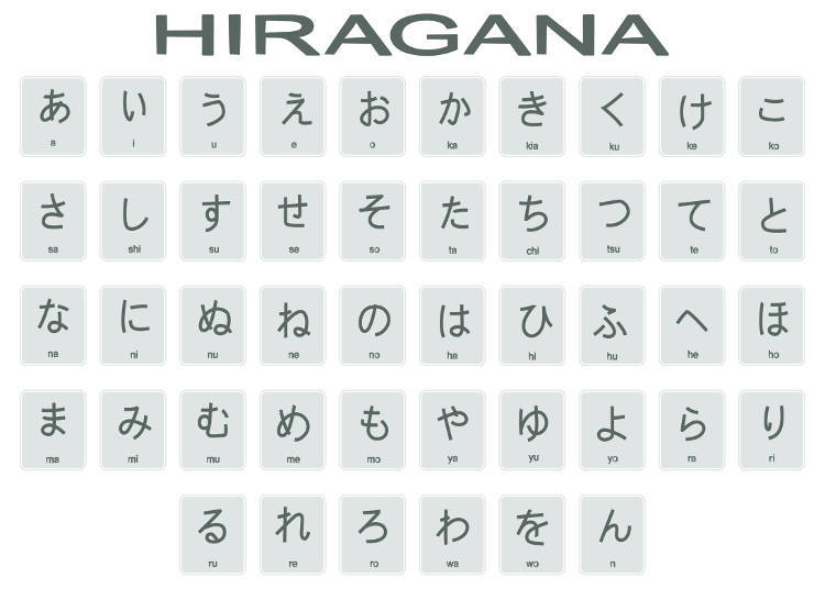 https://livejapan.com/ko/article-a0000807/ 일본어 배우기
