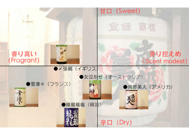 知っていたらカッコイイ!外国人に人気のバー店主が教える出身国別の日本酒セレクト