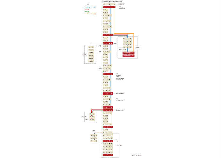 Keikyu Electric Railway: Connecting Haneda Airport and Shinagawa Station
