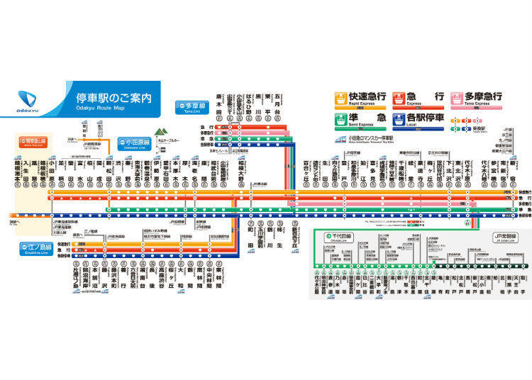 小田急電鉄ー新宿から箱根、江の島へ直行