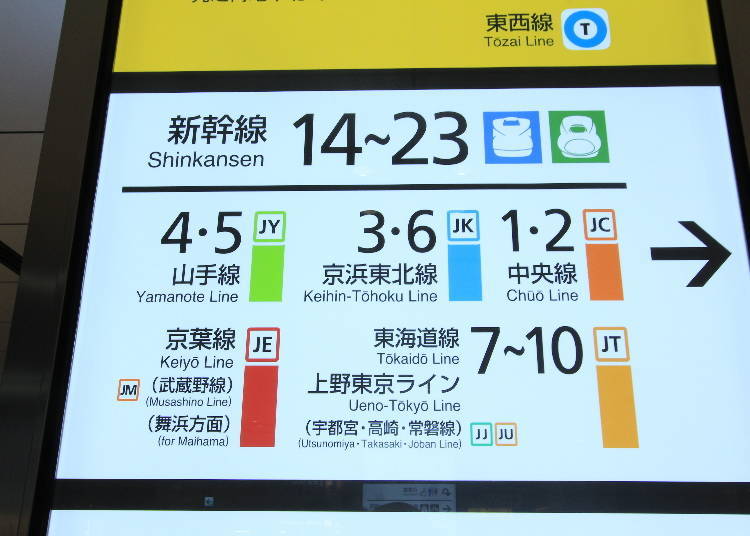 The Main Lines of Tokyo Station