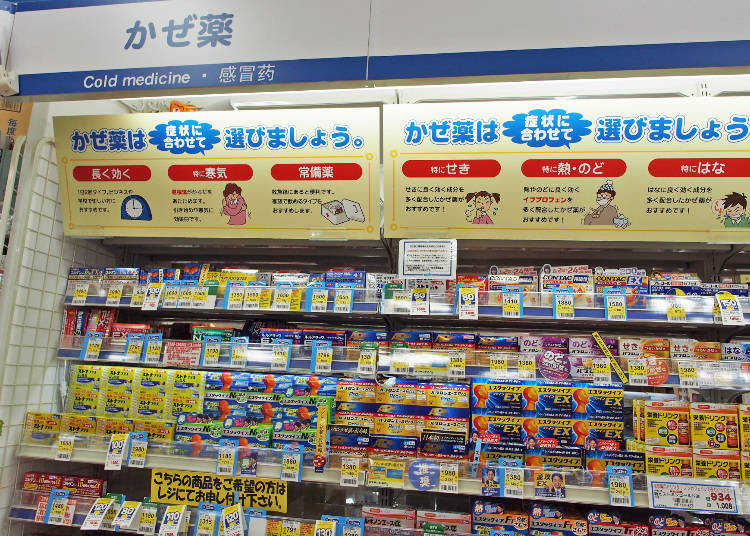 感冒藥品相關詞語