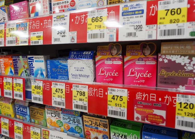 眼部藥品相關詞語