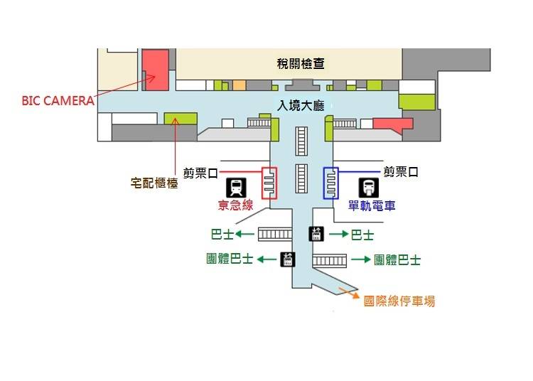 <羽田空港 2樓抵達大廳>