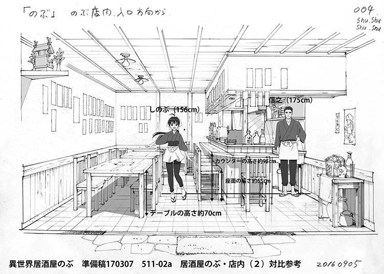 異世界居酒屋「のぶ」の裏側-アニメはどのようにして作られるか