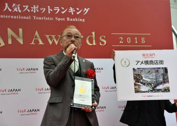 【観光部門】1位 アメ横商店街(上野)