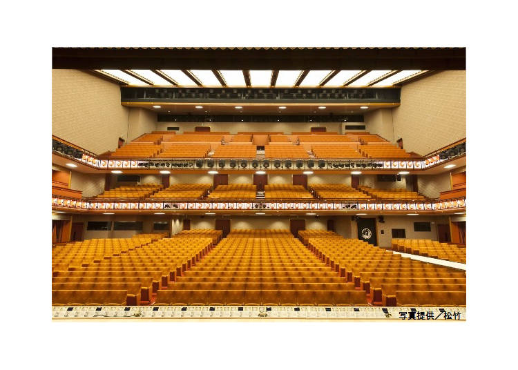 Introduction Part 3: Kabuki Vocabulary